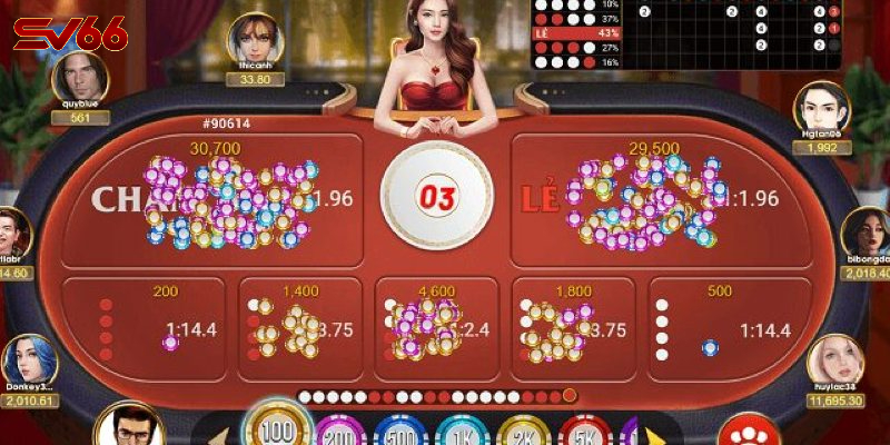 Xóc Đĩa Online SV66 - Trò Chơi Đỉnh Cao Với Cơ Hội Thắng Lớn 4 Lưu Ý Khi Chơi Xóc Đĩa Online SV66